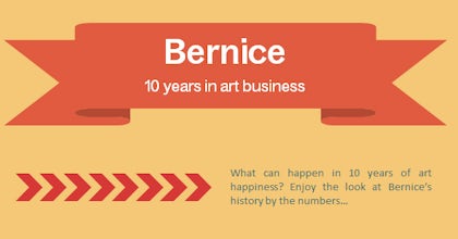 Bernice 10 jaar in kunst-zaken