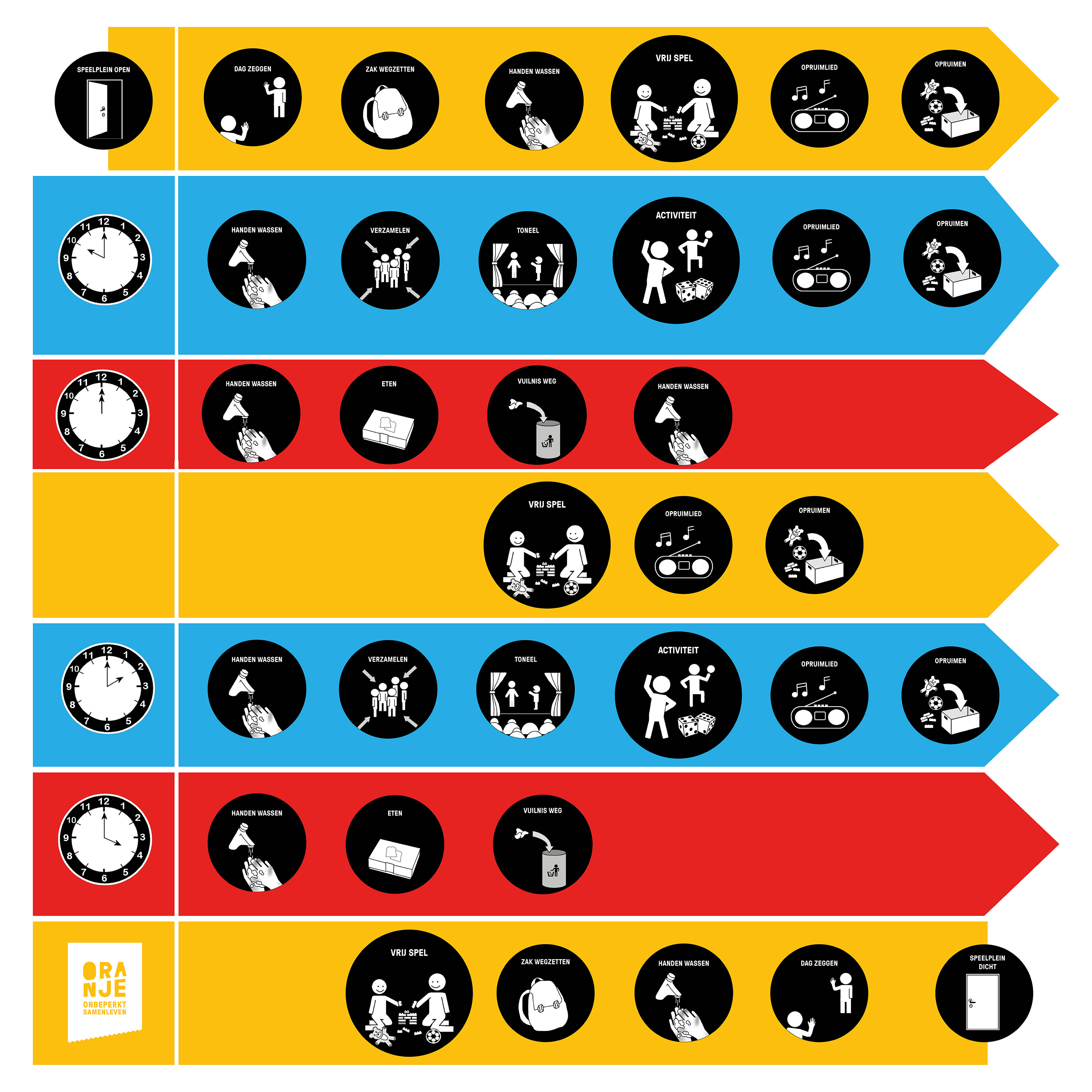 pictobord speelpleinwerking