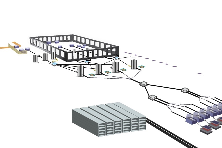 Discrete Event Simulation (DES)