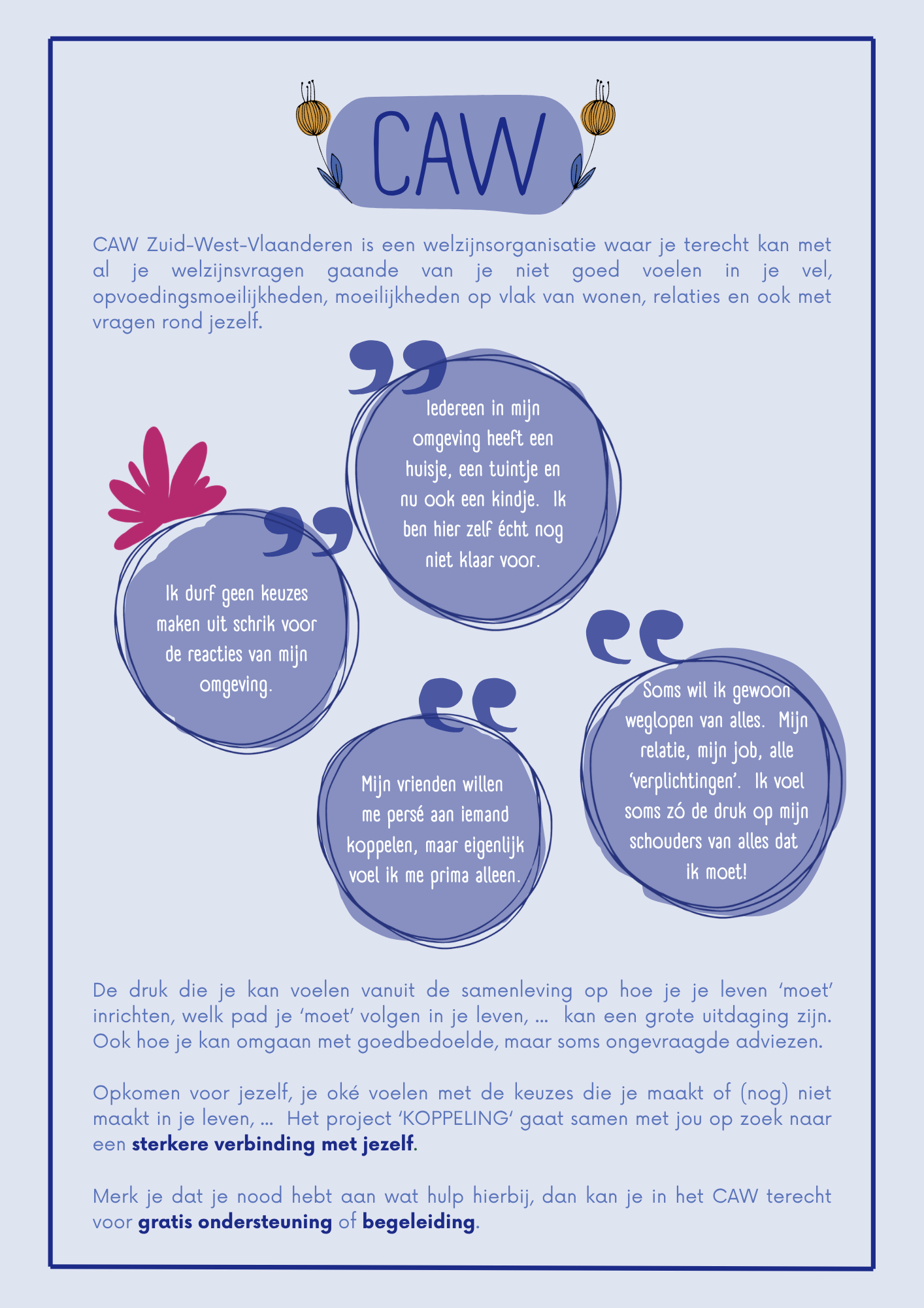 Flyer Generatie Navigatie