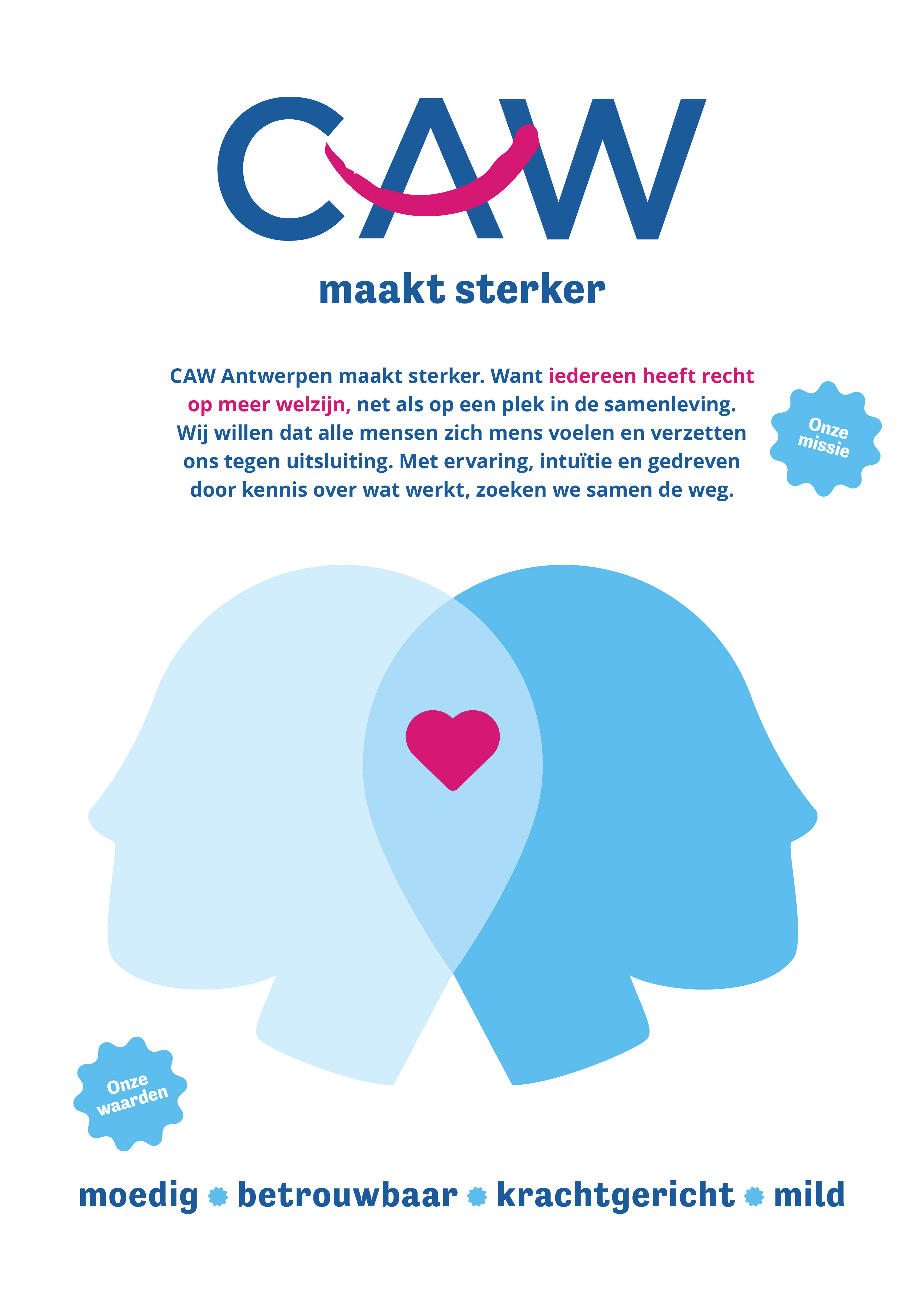 Visual van missie en waarden CAW Antwerpen